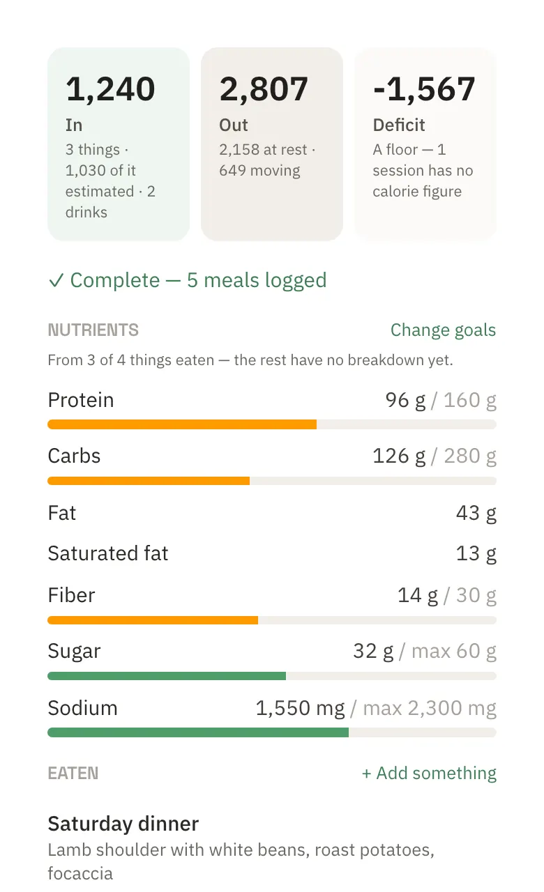 A day in Health: calories in, out and the balance, protein, carbs, fat, fiber, sugar and sodium against goals, and Saturday dinner logged with what was on the plate.