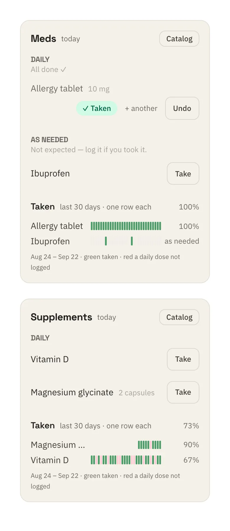 Meds today: an allergy tablet taken, ibuprofen as needed, and thirty days of what was taken; supplements below with vitamin D and magnesium glycinate.