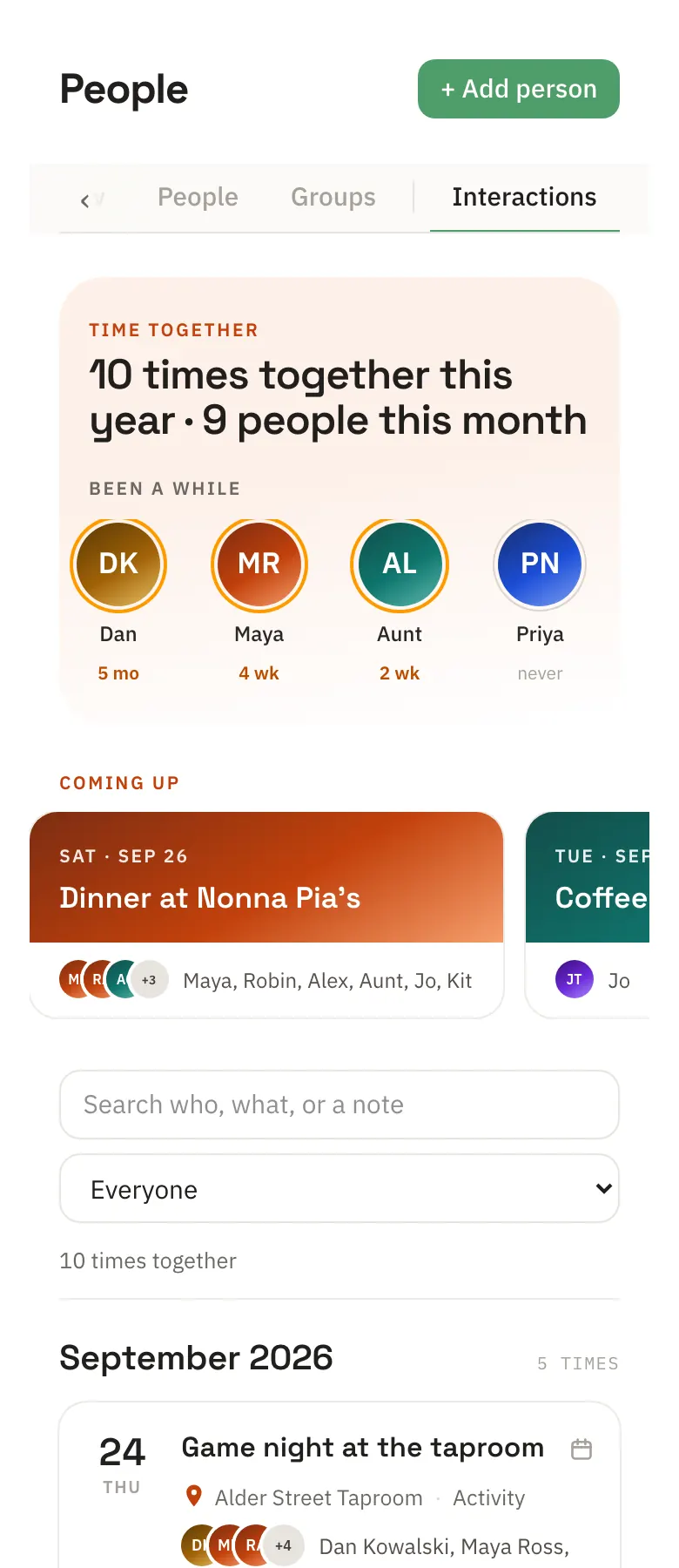 The Interactions page: ten times together this year and nine people this month, Dan, Maya, Aunt Lou and Priya under Been a while, dinner at Nonna Pia's coming up, and game night at the taproom with six people.