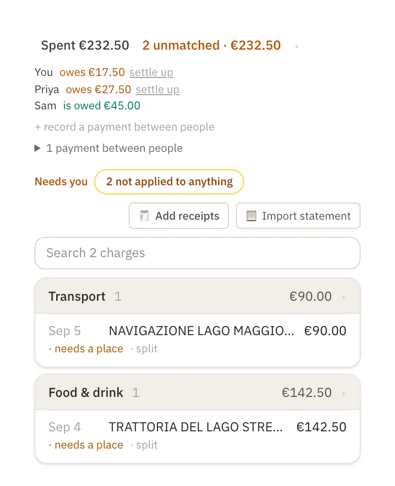 A trip's charges: you owe 17.50 euros, Priya owes 27.50 and Sam is owed 45, each with settle up, and the charges grouped into transport and food and drink.