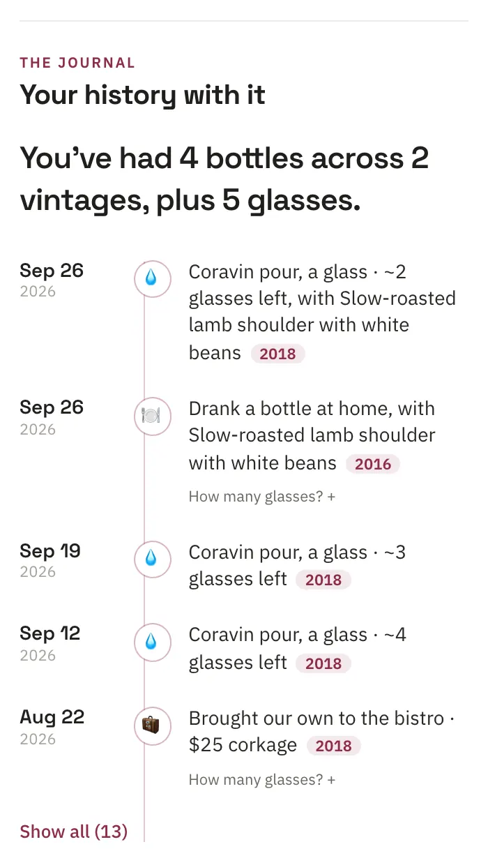 A wine's history as a dated journal: Coravin pours, a bottle opened with dinner, and bottles bought.