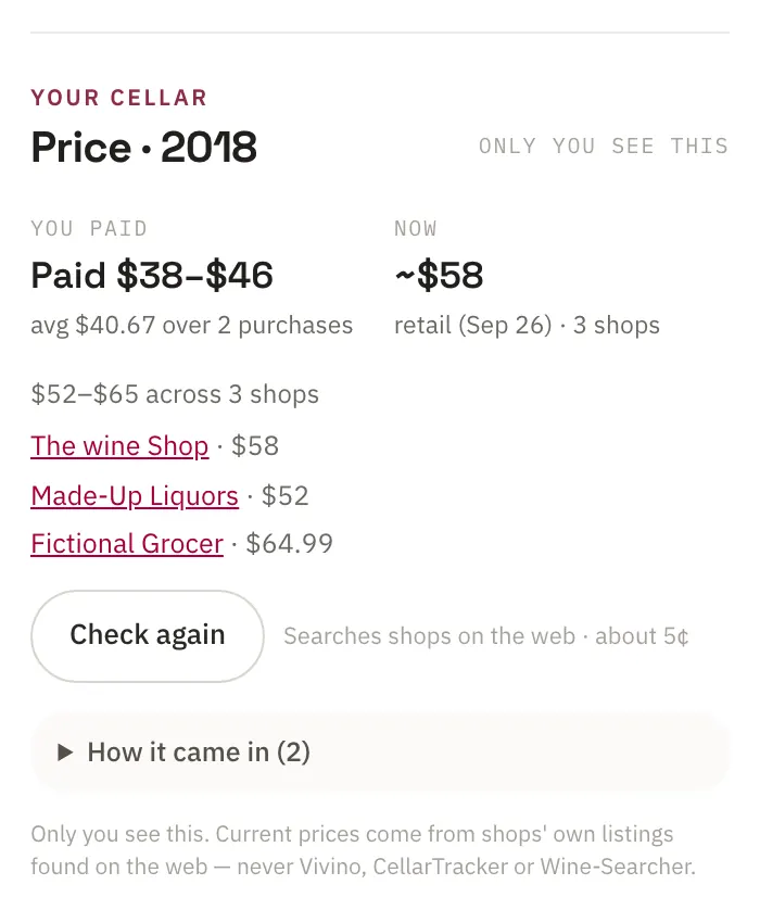 A wine's price for the 2018: paid $38 to $46 from the cellar log against about $58 now, the retail range, and the shops it was found at.